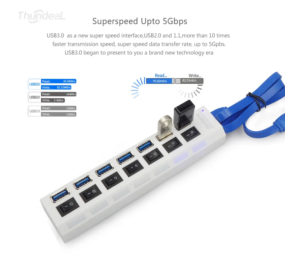 ThundeaL USB 3,0 концентратор Мульти 7 портов высокоскоростной концентратор 5 Гбит/с USB разветвитель с переключателем вкл/выкл периферийные устройства для ПК портативный компьютер