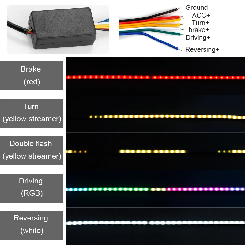 Индикатор OKEEN 24 В, светильник RGB Dynamic Streamer, следующий светильник для грузовика, прицепа, пикапа с сигналом поворота, тормоза, бега