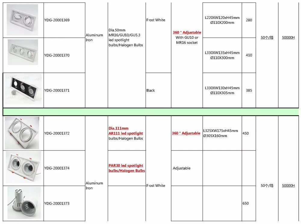 Золотое кольцо комплект фиттингов gu10/mr16/GU5.3 Светодиодный прожектор Рамка крепления/Держатели рамка