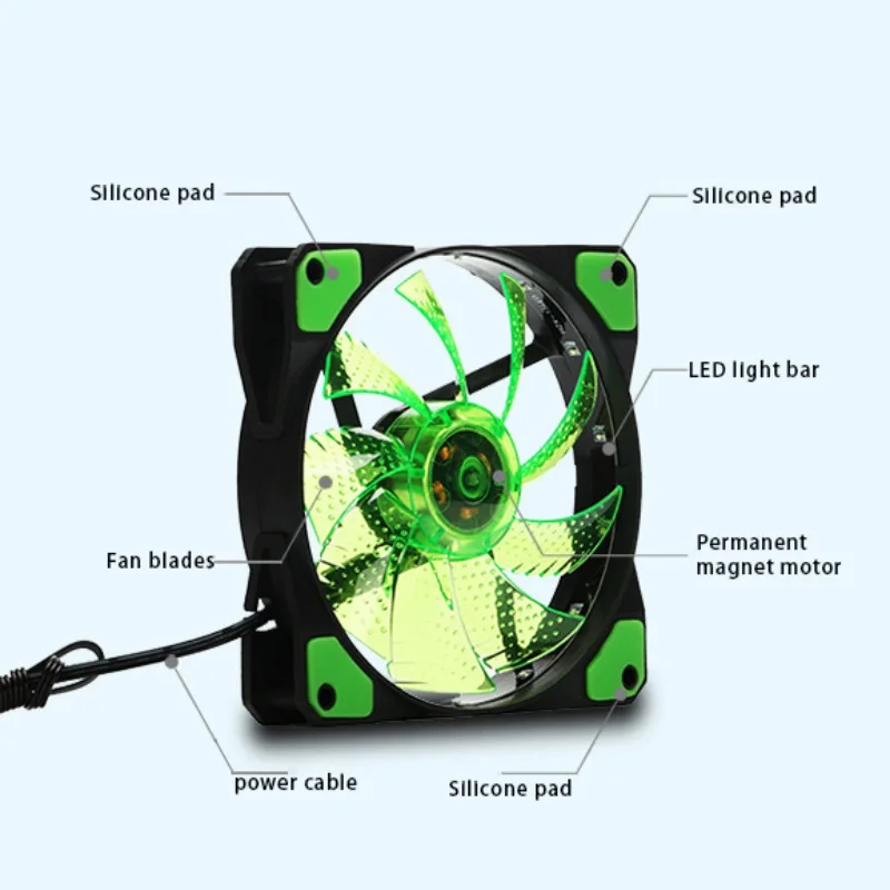 

3/4-Pin 120mm PWM PC Computer Case CPU Heatsink Cooler Cooling Fan with Halo-Color 33 LED