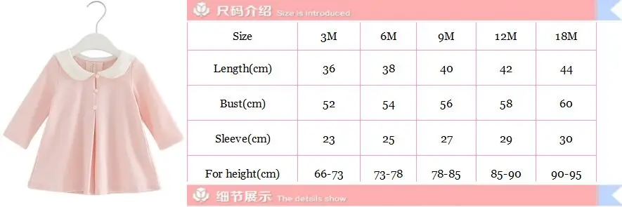 size2