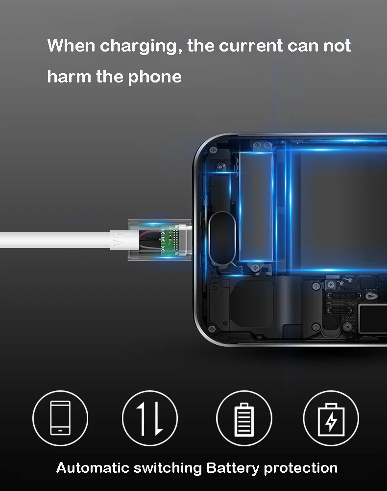 Зарядный кабель USB type c 5 А с поддержкой быстрой зарядки|Кабели для мобильных