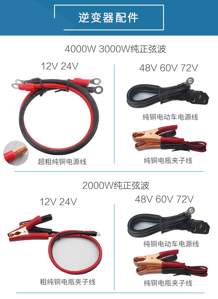 99
