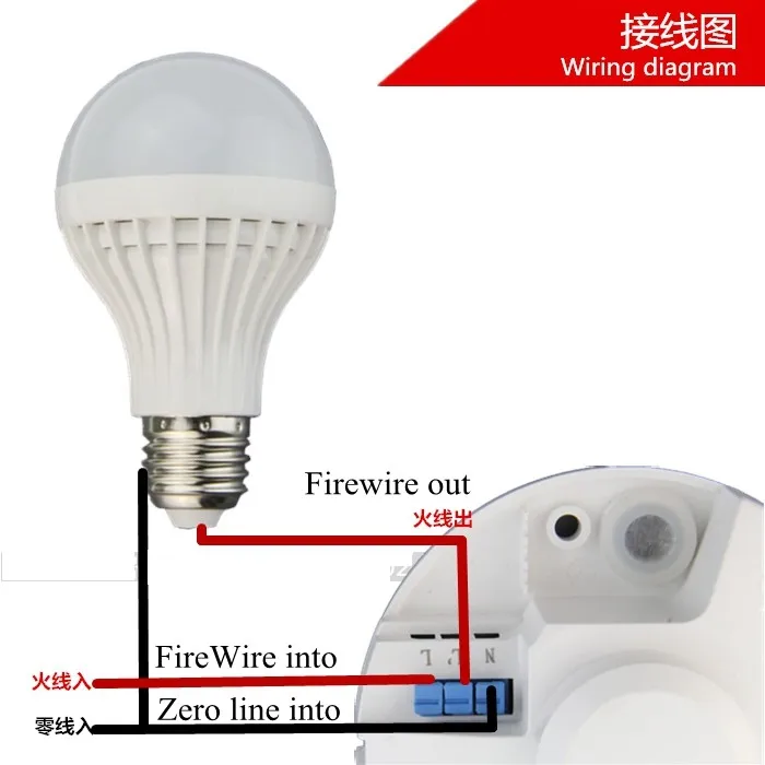 sistema hf de com sensor de interruptor de luz de detector de movimento