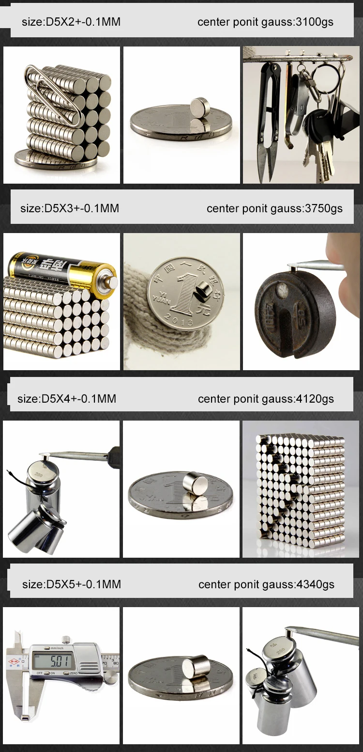 100 шт. магнит диаметр 5 мм толщина 1-5 мм супер сильные неодимовые магниты Размер 5x0,8 5x1 5x2 5x1,5 5x3 5x4 5x5