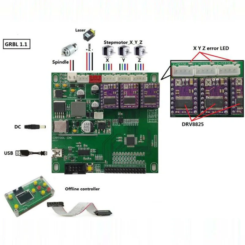 CNC 3018 PRO лазерный гравер древесины ЧПУ маршрутизатор машина GRBL ER11 Хобби DIY гравировальный станок для дерева PCB ПВХ Мини CNC3018 гравер