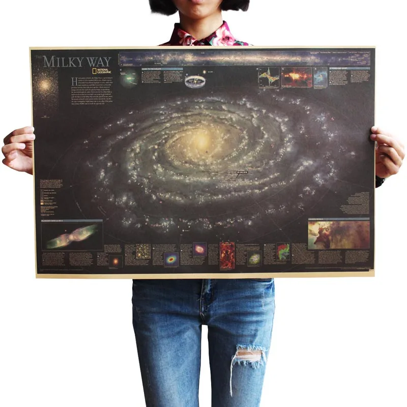 

Milky way Universe Reference Map Kraft Paper Bar Cafe Retro Poster Wall Sticker 72.5x48cm