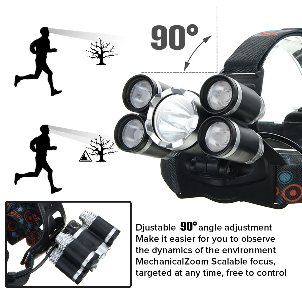 Smuxi налобный фонарь, регулируемый эластичный головной светильник, головной светильник из алюминиевого сплава для охоты, велоспорта, альпинизма, кемпинга