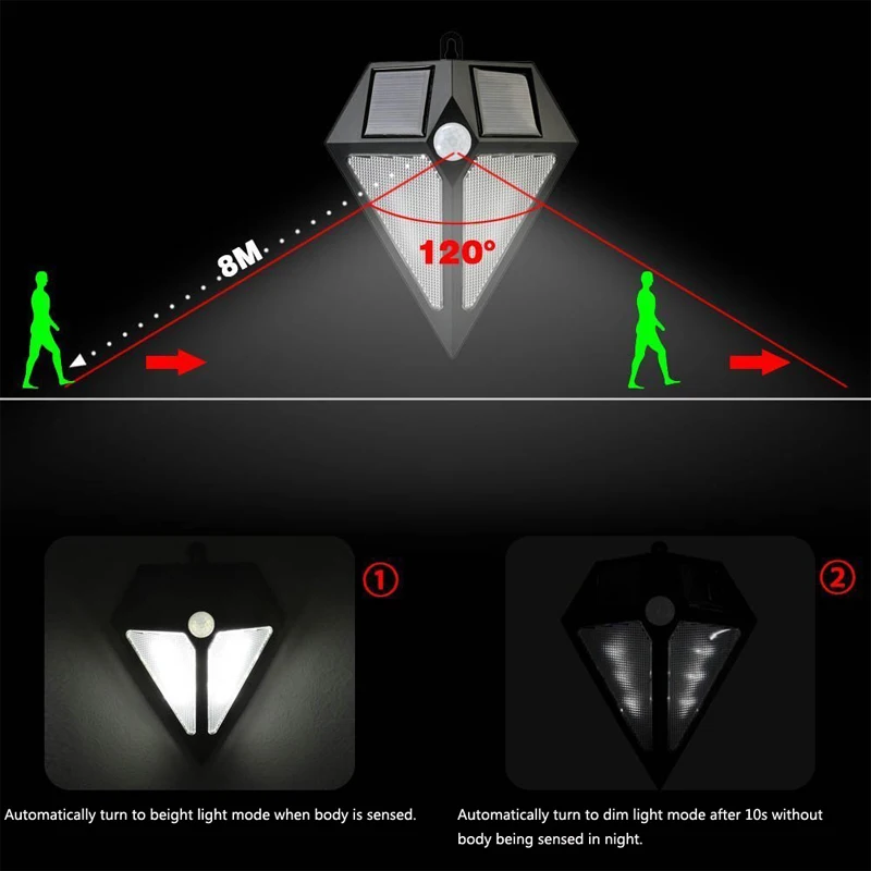 Ультра яркий светодиодный светильник на солнечной батарее, умный PIR датчик движения человека, уличный водонепроницаемый уличный настенный светильник для сада, безопасный точечный светильник