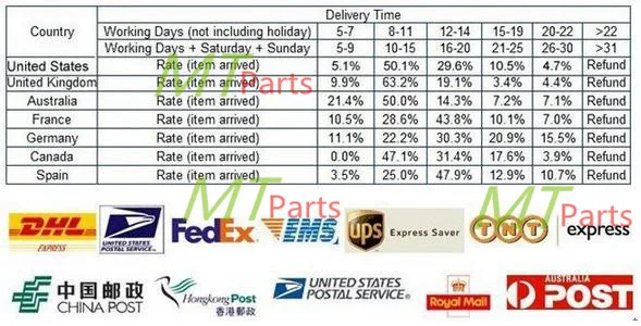 Carro e Fios de Cabo para Golf Hongge Porta Traseira Alto-falante Tweeter Mk5 Mk6 Rabbitt Scorocco 5kd 035 411a 17 High Quality car speaker