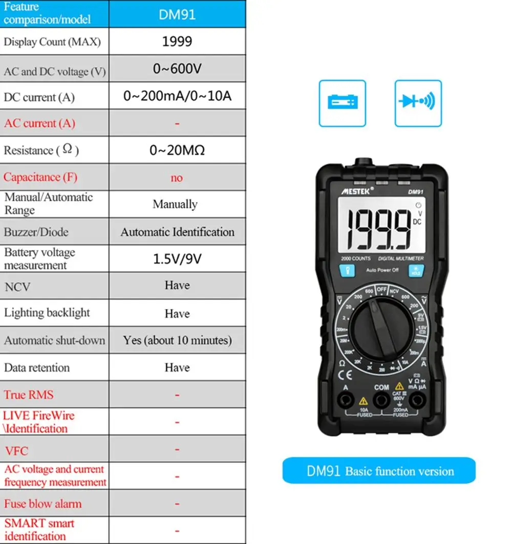 MESTEK DM91 мини-мультиметр, цифровой мультиметр 2000 отсчетов, тестер, многометровый мультиметр, мультитестер NCV True RMS, Автоматический диапазон