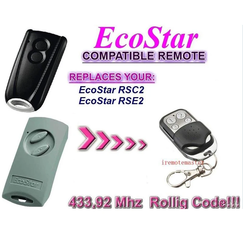H/örmann Ecostar Fernbedienung RSC 2 433,92 Mhz RSC2