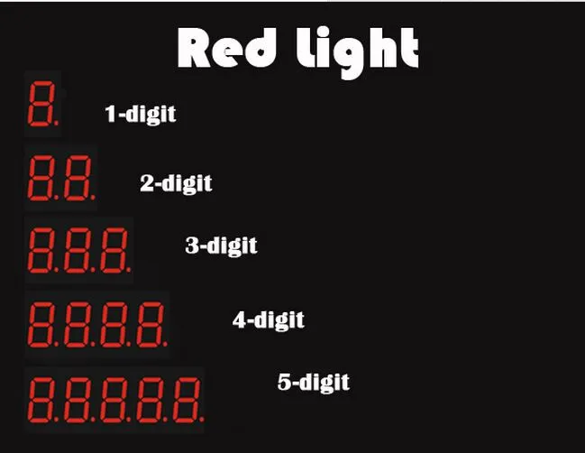red light