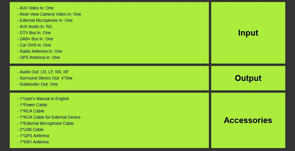 Perfect In stock Octa Core Car Universal radio For Toyota Corolla Camry 1024*600+wifi+SWC+BT RDS DAB+ OBD TPMS Free rear camera IGO map 35