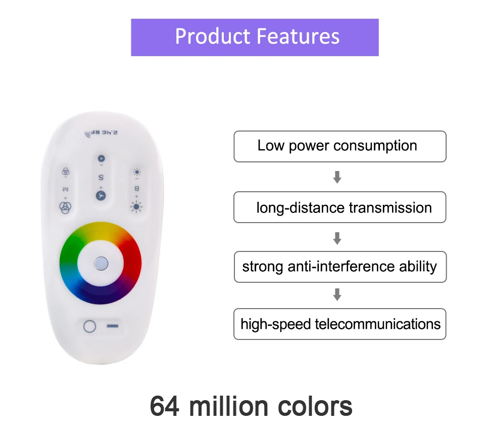 DC 12V-24V 2.4G RF Remote LED Controller RGB Controller Wireless Touch Screen RGBW Controller for Mi light RGB Tape RGBW Strip (7)