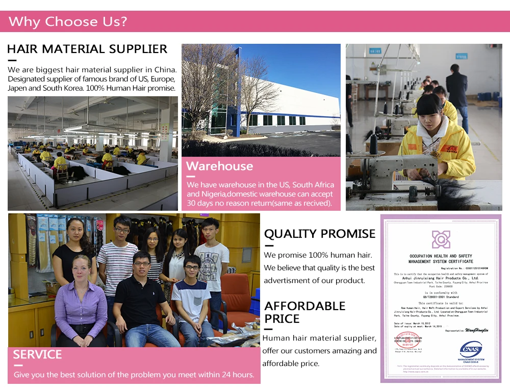 Why Choose US