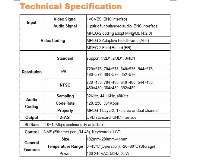 MPEG-2 1-кодировщик каналов видео AV вход, ASI IP кодировщик в MPEG-2 кодировщик поддерживает карты памяти SD MPEG-2 видео и MPEG-1audio кодирования sc-1101