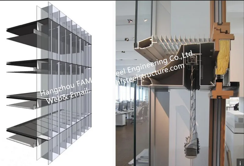 Double Skin Fapade (DSF) system glass curtain wall 1