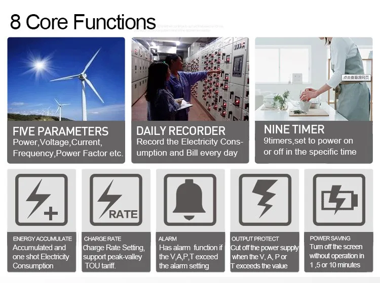 tipo), medidor de energia, alarme, temporizador, 0.1