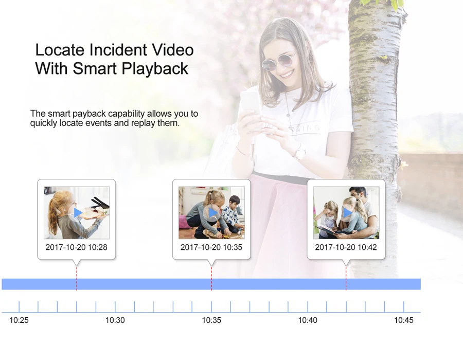 Canais de Segurança Gravador de Vídeo para o Sistema de Câmera p H.265 Nvr Completo hd 8 Cctv Onvif P2p Nuvem Rede ip 8ch 4mp 4ch 5mp 1080 12 nvr completo hd 8 canais de segurança