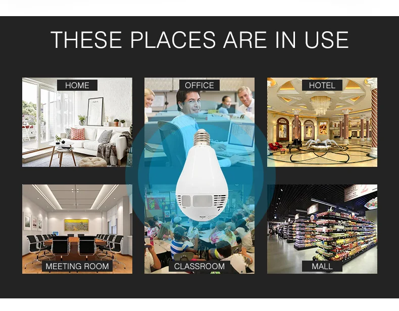 ELAF 360 Degree Panoramic Wireless IP Camera 960P HD Bulb Lamp Camera IR Night Vision Motion Detection Alarm Wifi CCTV Camera ELAF 360 Degree Panoramic Wireless IP Camera 960P HD Bulb Lamp Camera IR Night Vision Motion Detection Alarm Wifi CCTV Camera