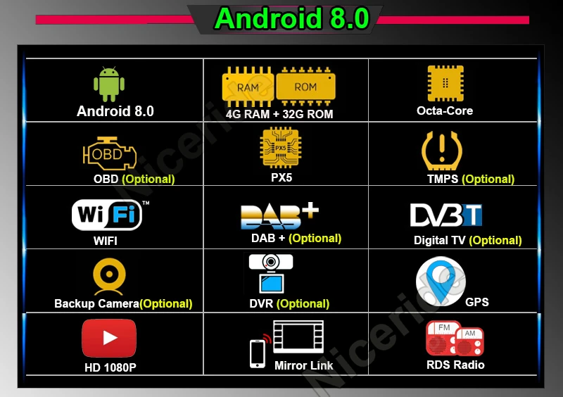 Perfect 4G RAM Android 8.0 Car DVD CD Player for Renault Megane 2 2003-2010 multimedia Radio GPS Stereo GPS Navigation PC Head unit wifi 12