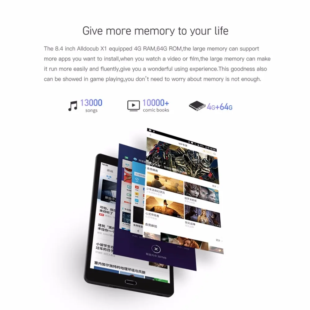 Планшет ALLDOCUBE X1 T801, 4G, с функцией телефонных звонков, 8,4 дюймов, 4 Гб ОЗУ, 64 Гб ПЗУ, Android 7,1, MTK X20, MT6797, Deca Core, Dual, 4G, планшетный ПК