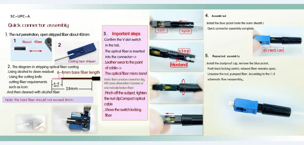 USER'S MANUAL OF SC FAST CONNECTOR.jpg