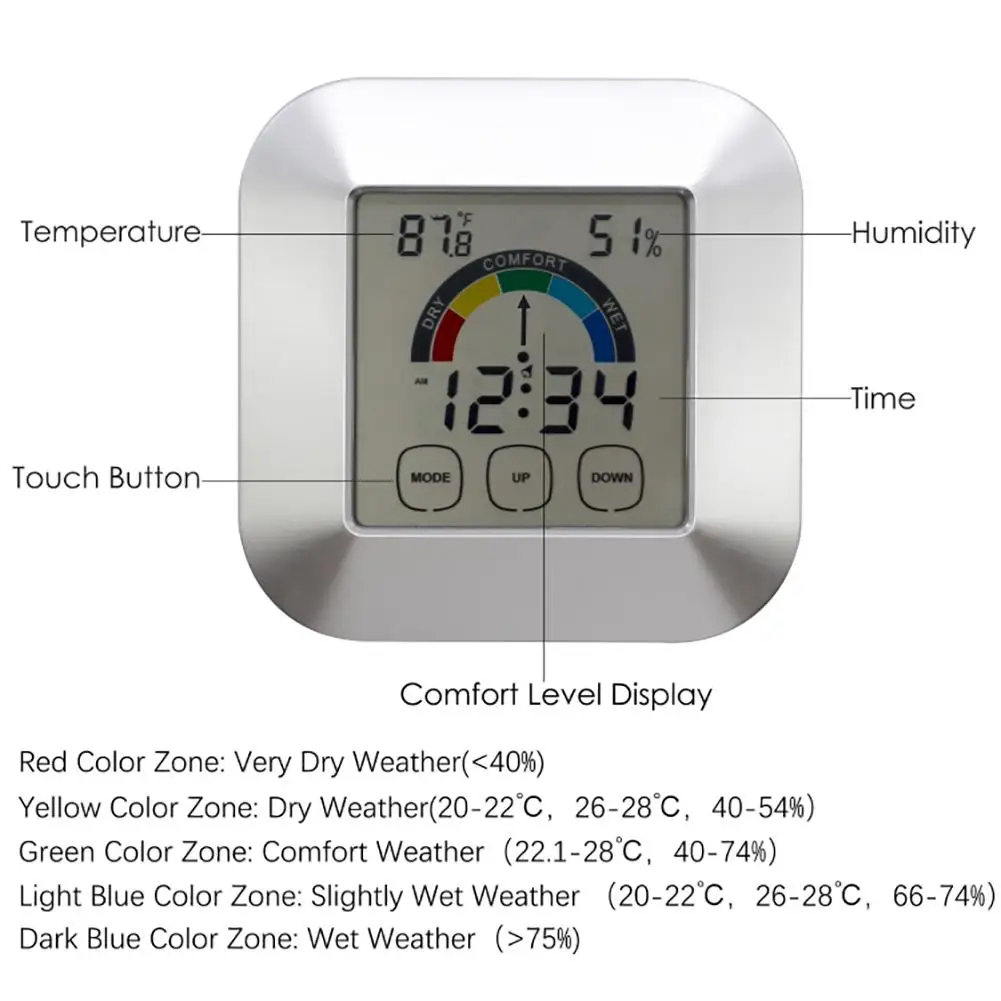 CHUWUJU Крытый термометр для дома Влажность монитор сенсорный экран подсветка Таймер Цифровой Дисплей Сенсорный электронный погода часы