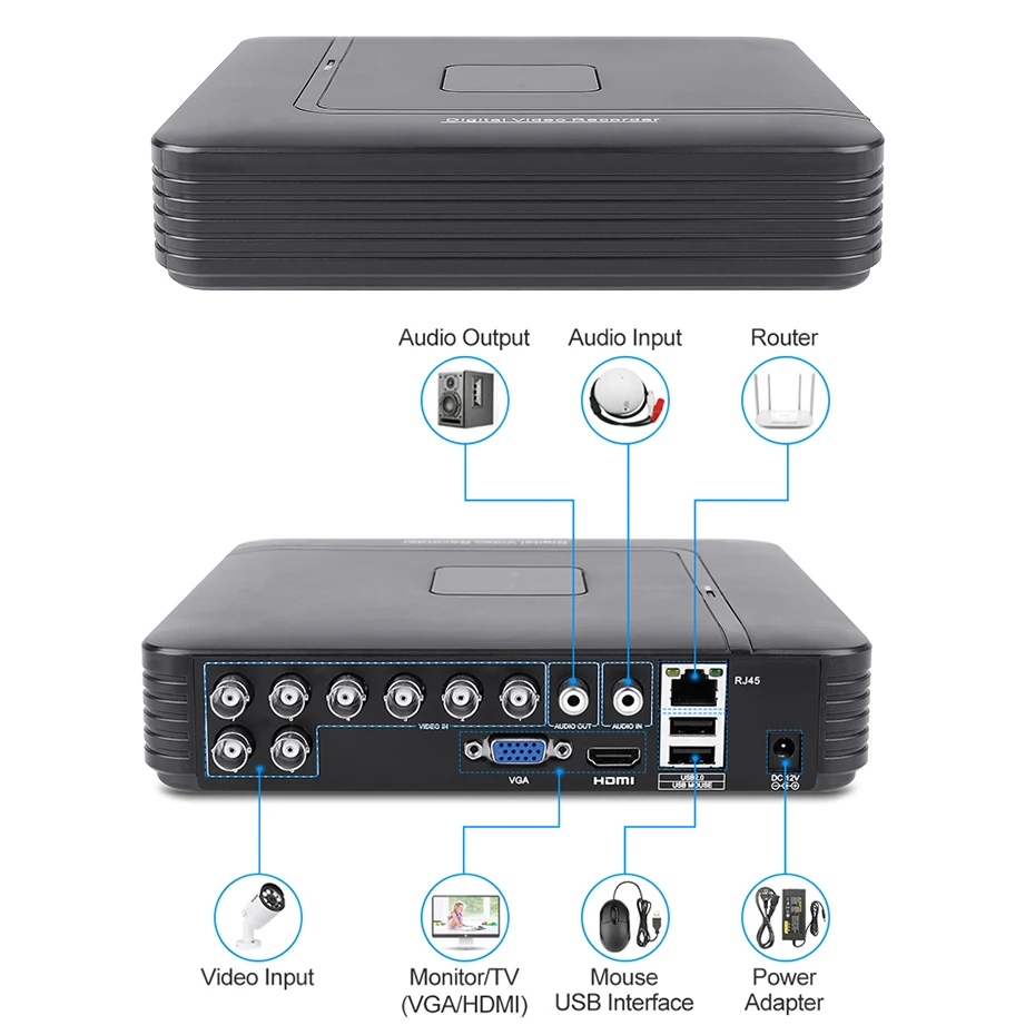 Techege 8 канальный сетевой видеорегистратор 720 P видео безопасности Система DVR
