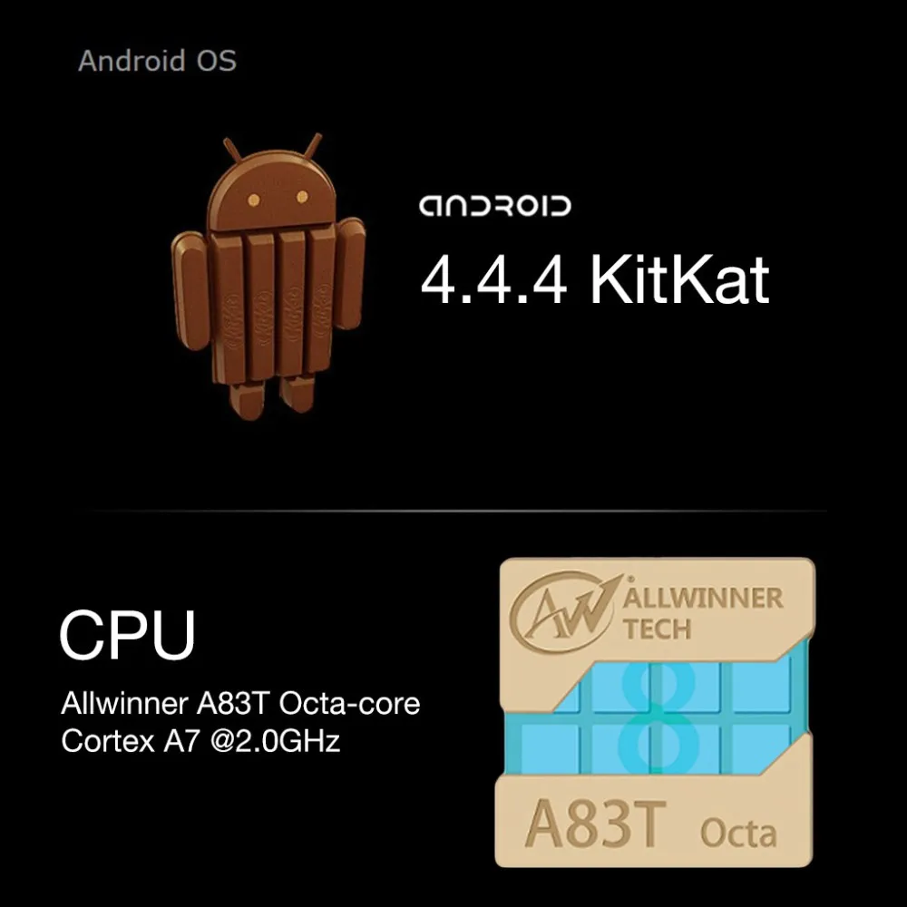 16 ГБ Octa Core 10." zoll Планшеты ПК Android 4.4 двойной Kamera 2.0 ГГц 3G WI-FI HDMI Bluetooth