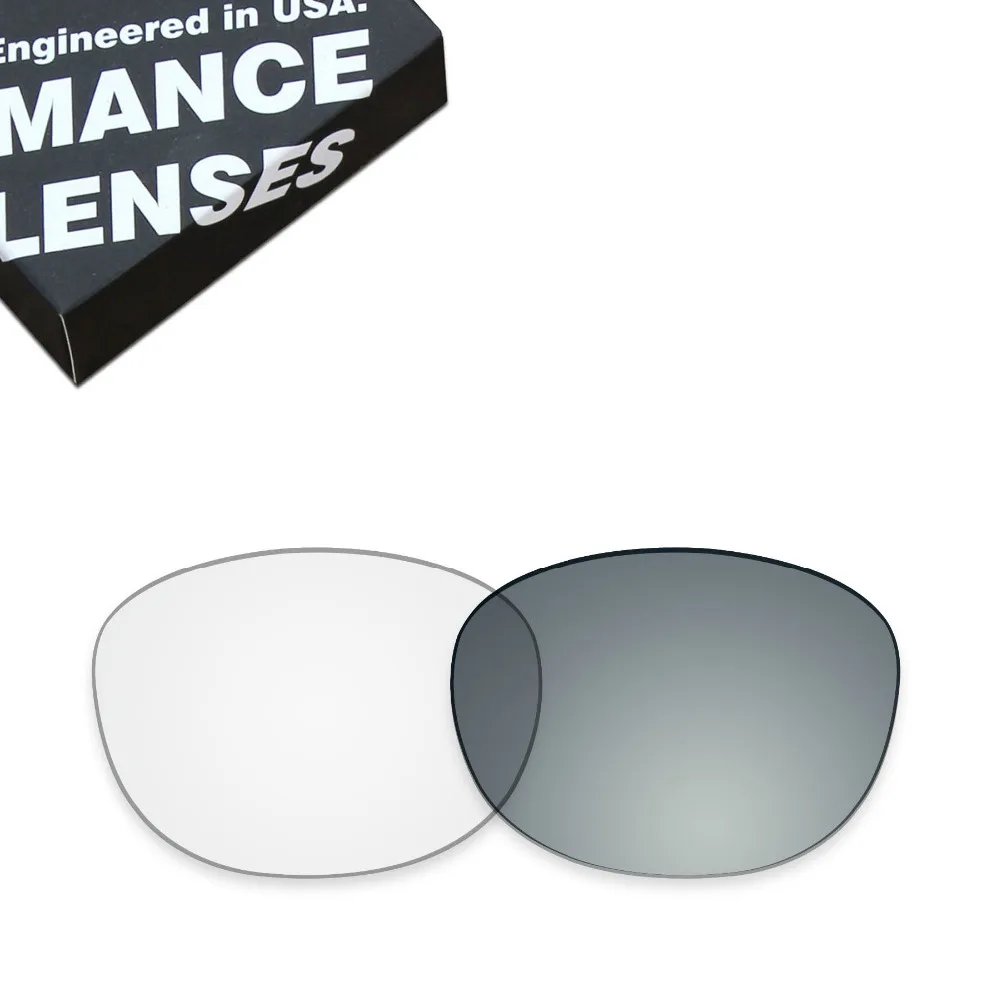latch replacement lenses