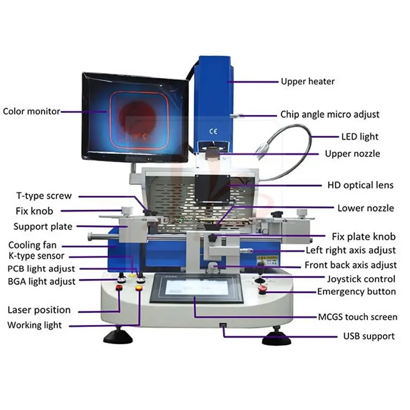 Полуавтоматическая Align BGA паяльная станция LY G720 BGA Rework система реболлинга набор инструментов для ноутбуков/игровых консолей