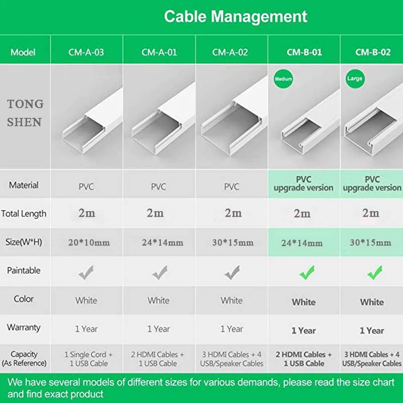 24x14mm Wire Cover PVC canale elettrico per nascondere cavi PVC Cabel Trunking canale di gestione dei cavi TV Cable Concealer