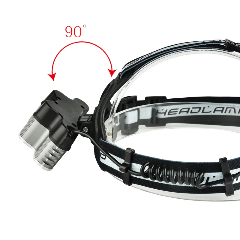 flashlight LED headlamp