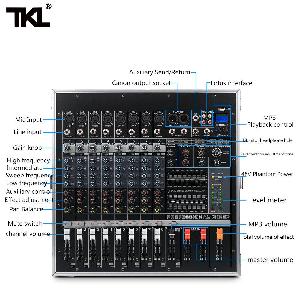 TKL PH2400 усилитель мощности микшерный блок 8 каналов 1200 Вт профессиональный сценический комплект беспроводного микрофона Airbox