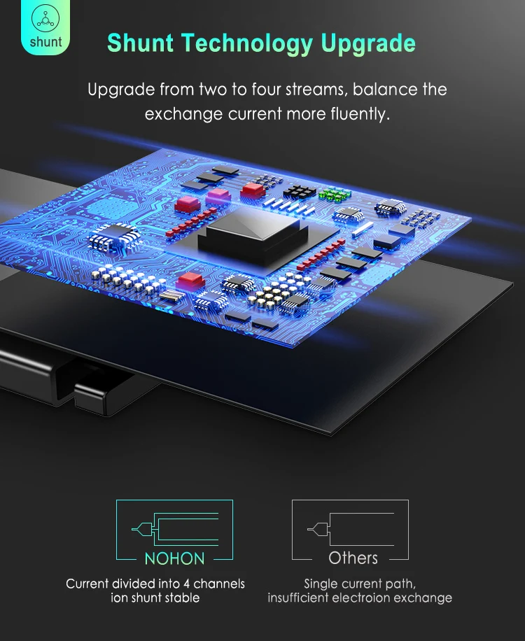 xiaomi redmi 6 pro (5)