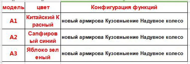 Картинг четырехколесный спортивный автомобиль может взять ребенка надувные шины фитнес-велосипед