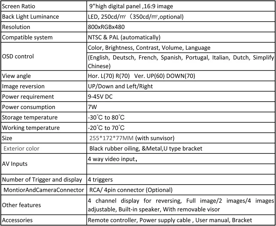 903Q SPEC-no audio