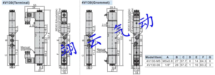 4V120-06 пневматические компоненты AIRTAC 5 способ 2 положения электромагнитный клапан один год гарантии