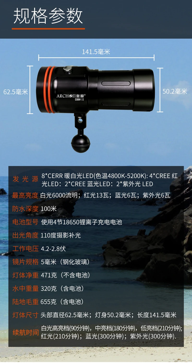 D36V-II详情页515_12