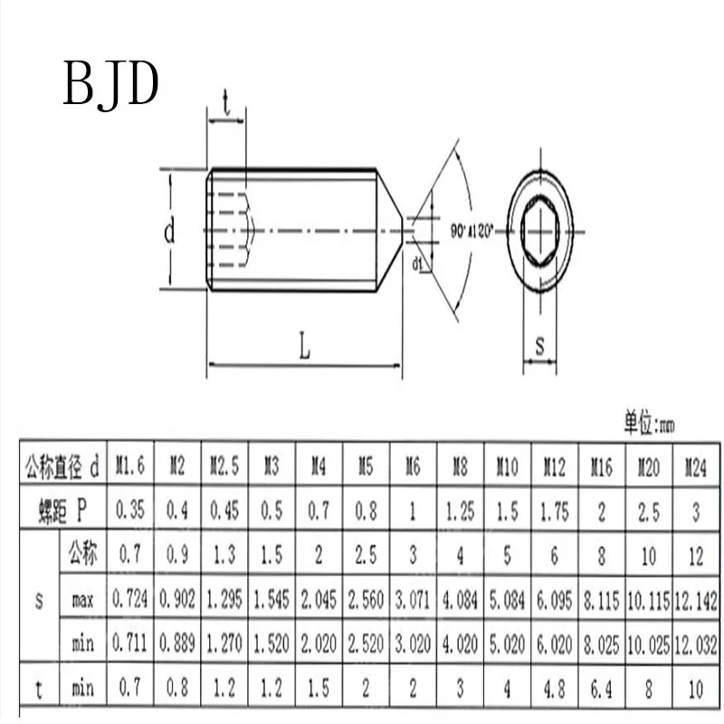 50 шт. M3 3 мм болты DIN914 GB78 фиксированный винт 304 нержавеющая сталь шесть углов