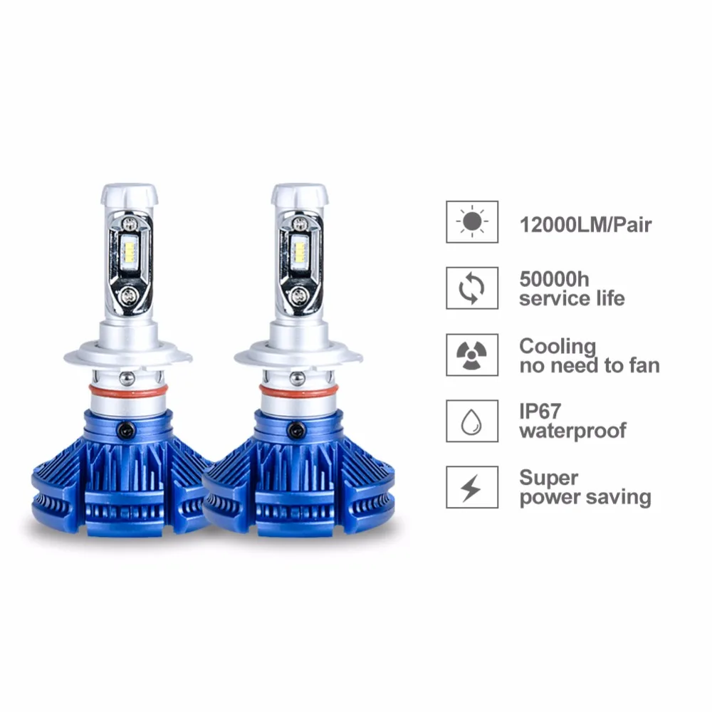 Aceersun безвентиляторный светодиодный H4 H7 H11 9005 9006 ZES 50 Вт 12000LM автомобильная