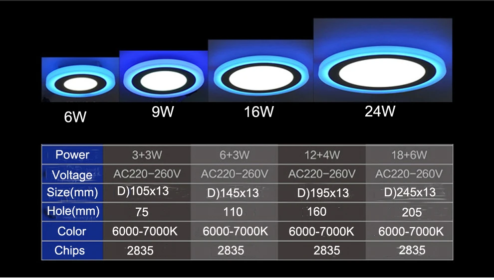 Светодиодный круглая Светодиодная панель 6 Вт 9 Вт 16 Вт 24 Вт 3 модели Квадратный светодиодный светильник двойной цветной панельный светло-синий холодный белый Светодиодные точечные потолочные светильники