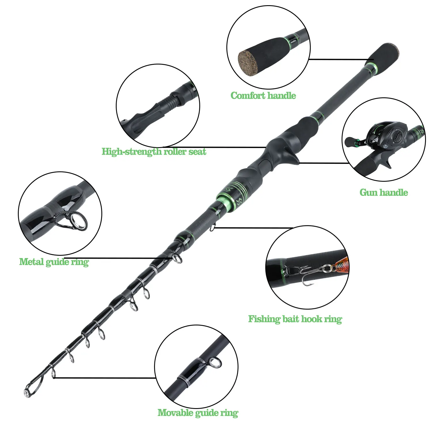 Sougayilang 1.8m 2.1m Telescopic Carbon Portable Fishing Rod with Baitcasting Reel Combo Freshwater Travel Bass Carp Fishing Sougayilang 1.8m 2.1m Telescopic Carbon Portable Fishing Rod with Baitcasting Reel Combo Freshwater Travel Bass Carp Fishing