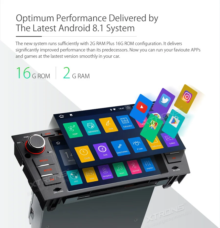 Top 7" Android 8.1 Car DVD Player GPS RCA for BMW E90/ M3 Sedan E91 Touring 2005 2006 2007 2008 2009 2010 2011 2012 E92 Coupe E93 5 Top 7" Android 8.1 Car DVD Player GPS RCA for BMW E90/ M3 Sedan E91 Touring 2005 2006 2007 2008 2009 2010 2011 2012 E92 Coupe E93 5