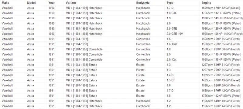 1X0280150427 топливный инжектор для Vauxhall Opel Astra Cavalier Calibra 2,0 16V Автомобильный Стайлинг форсунка Форсунки запасные части двигателя