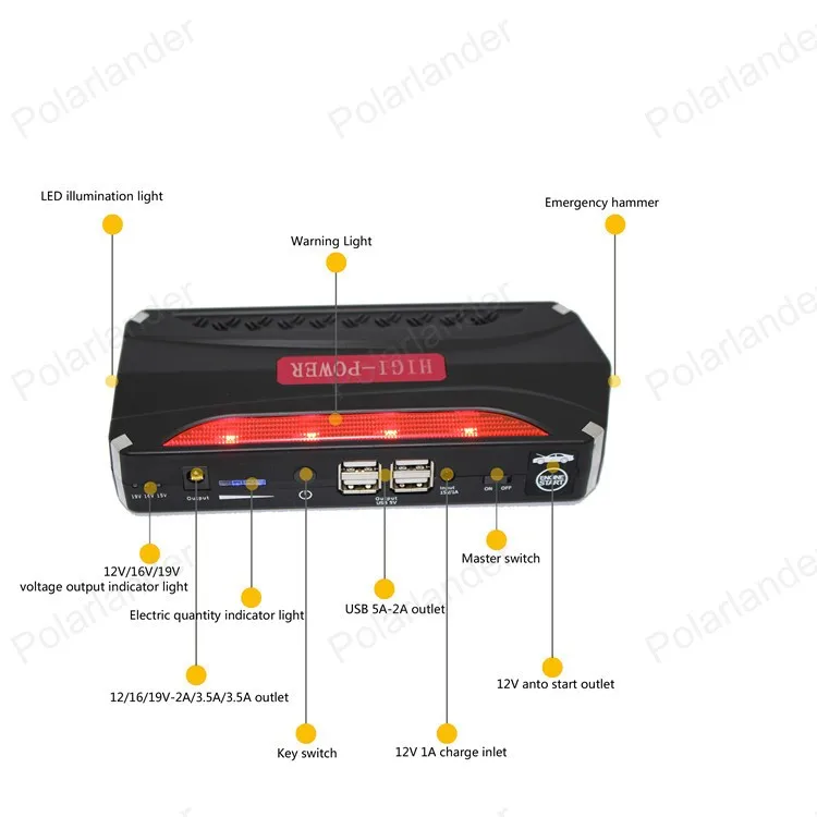 12 V SOS света 600A мини аварийного автомобиля пусковое устройство автомобиля Booster power Bank Батарея Зарядное устройство автомобиля Зарядное устройство пусковое устройство Портативный Мощность