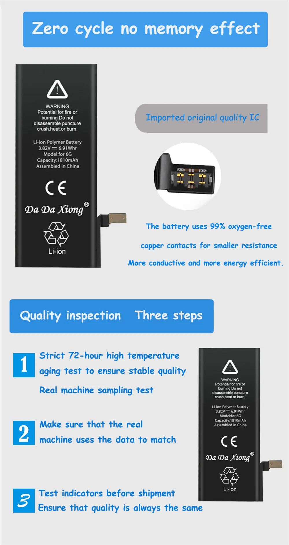 4-6g