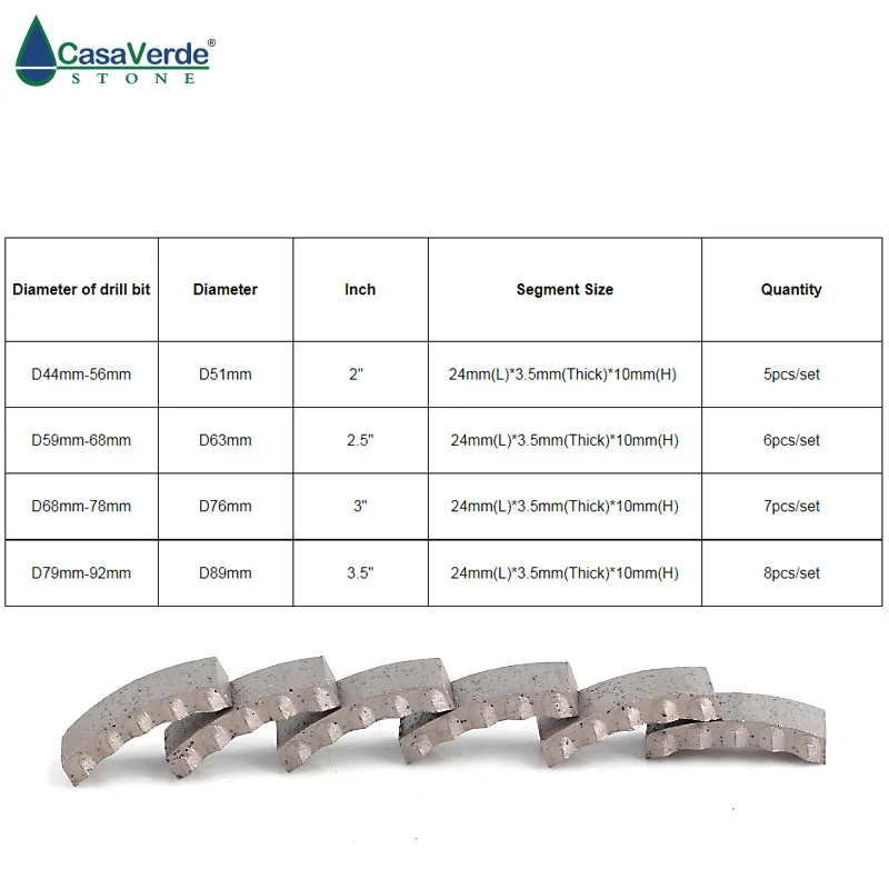 DC-DSCB01 M Тип алмазного бурового долота сегменты 24x3,5x10 мм влажное бурение для бетона